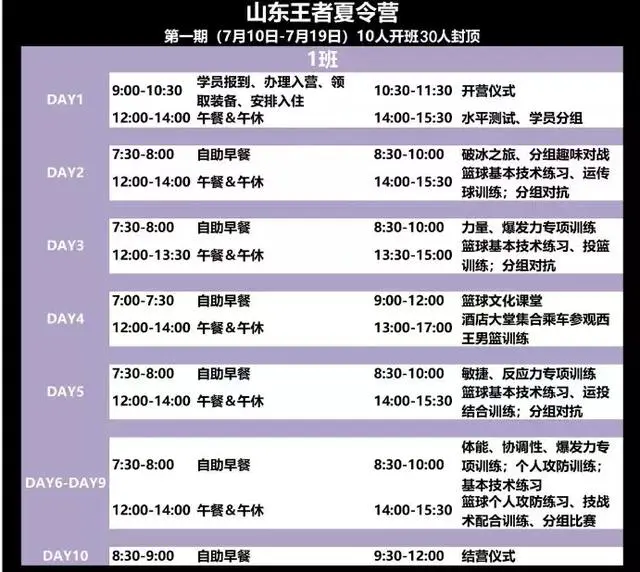 篮球训练心得300字怎么写的_2
